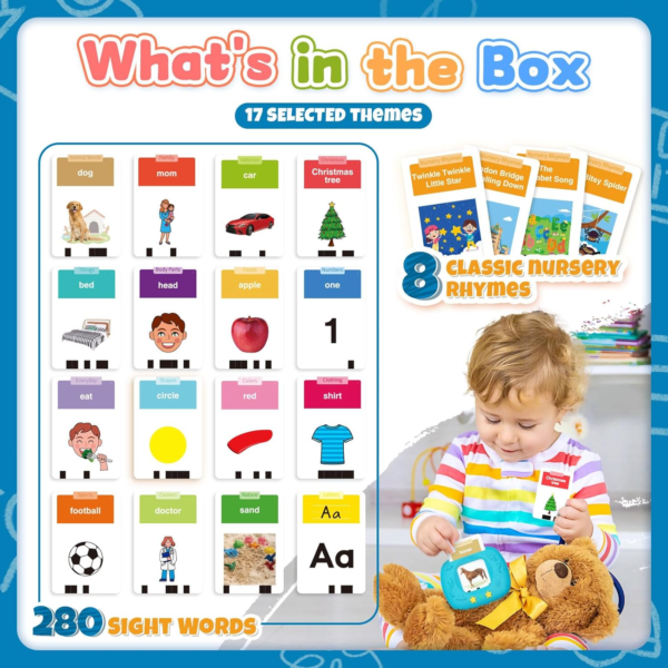 Toddlers Speech Learning Toys - Image 2